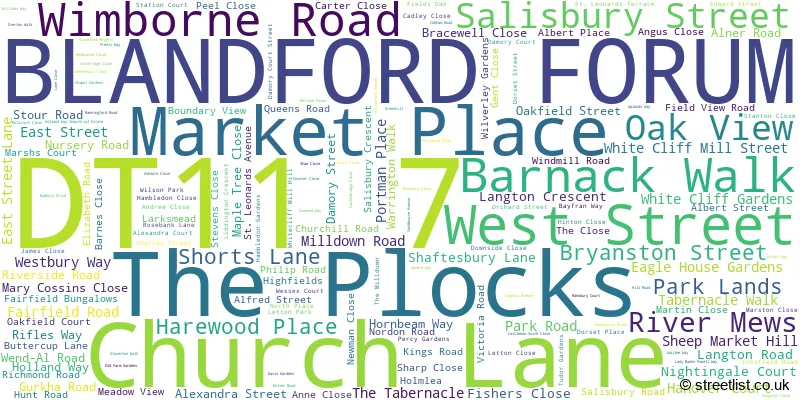 A word cloud for the DT11 7 postcode